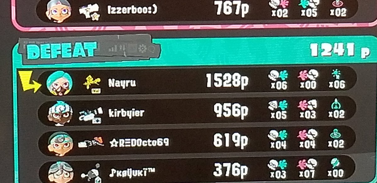 divertspace's tweet photo. Took this pic after testing to see how busted the gold Aerospray is in #Splatoon3. Besides the fact that I lost, these stats are INSANE. Mayyybe I'm right to loathe seeing an entire enemy squad of them... https://t.co/TA7bLV8VYM