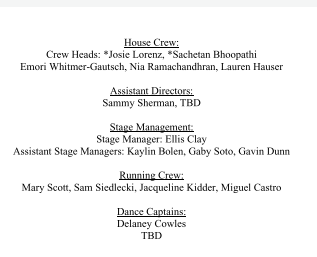 Congrats to all our Cast and Crew for joining Once Upon a Mattress!