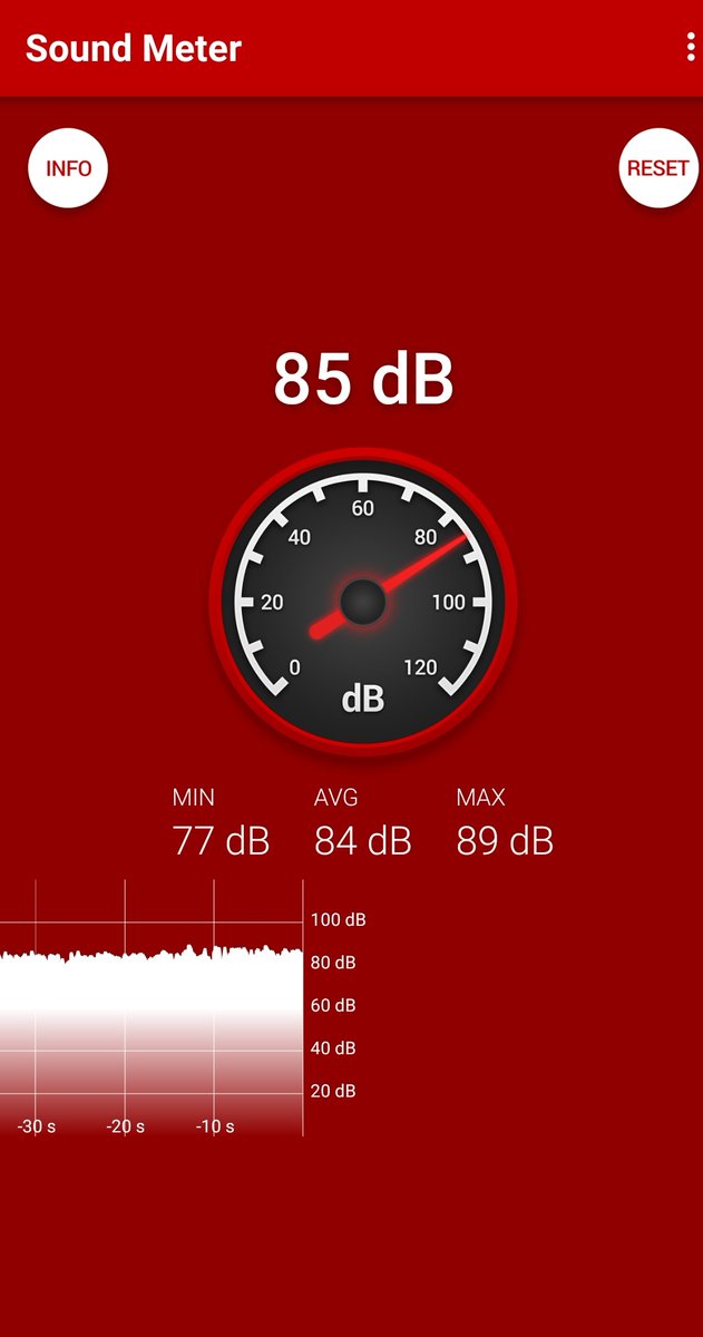 RuchaPatkar's tweet photo. @MumbaiPolice the society next to ours has been playing the loud speaker all evening. windows are vibrating. Decible level 80+. Prolonged exposure to 70+ decibles can begin damaging hearing. Please can you make it stop. This is opp dadar police station. Sharing proof of decibles https://t.co/eBwWQN6f8y