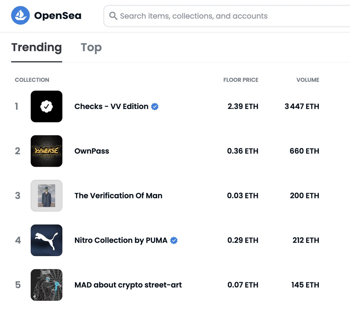 Streetlab_io's tweet image. Apparently it's trending to be MAD (🐸,💀)
But wen reveal?