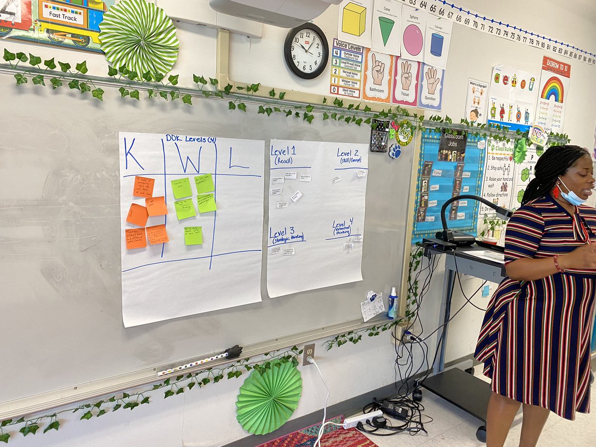 MerrickMoore22's tweet image. Our K-2 Literacy Coach Danielle Howard facilitated our PLC today with a focus around questioning.#DOK, #BloomsTaxonomy