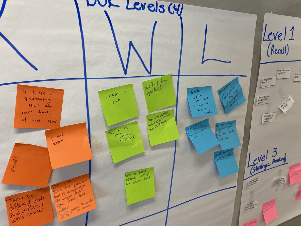 MerrickMoore22's tweet image. Our K-2 Literacy Coach Danielle Howard facilitated our PLC today with a focus around questioning.#DOK, #BloomsTaxonomy