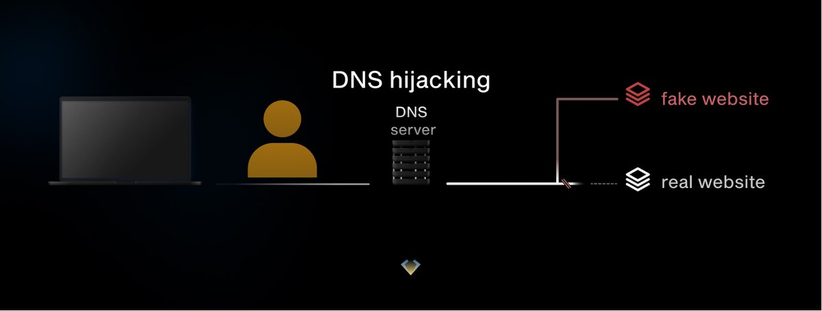 NGRAVE_ES tweet media