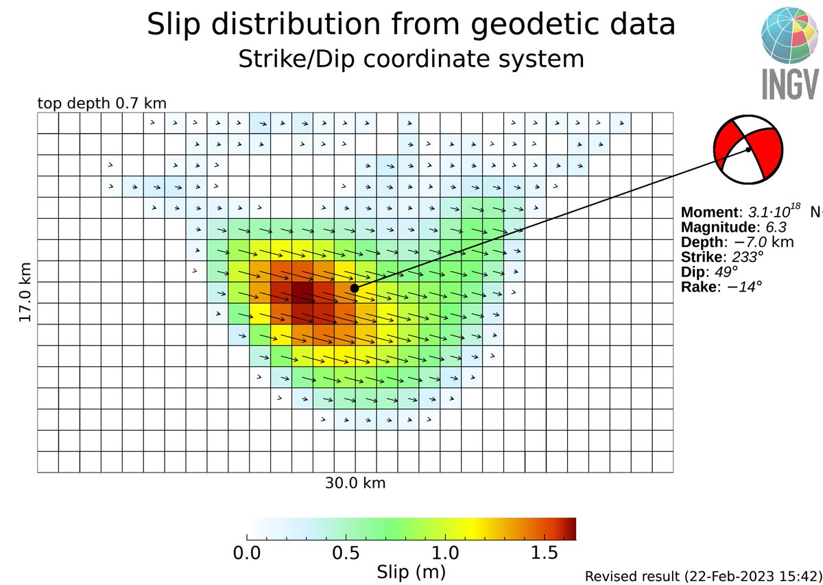 Simone Atzori tweet media