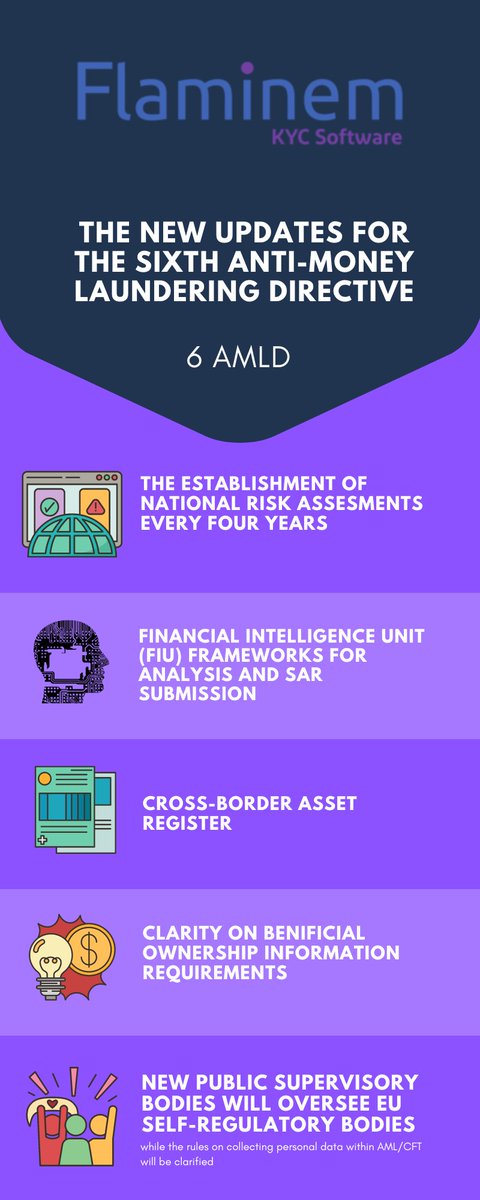 The EU has updated the 6th Anti-Money Laundering Directive, strengthening the measures to combat financial crime and terrorist financing.

Check out our infographic to learn about the key changes.

#AML #financialcrime #terrorism #EU #infographic #Flaminem