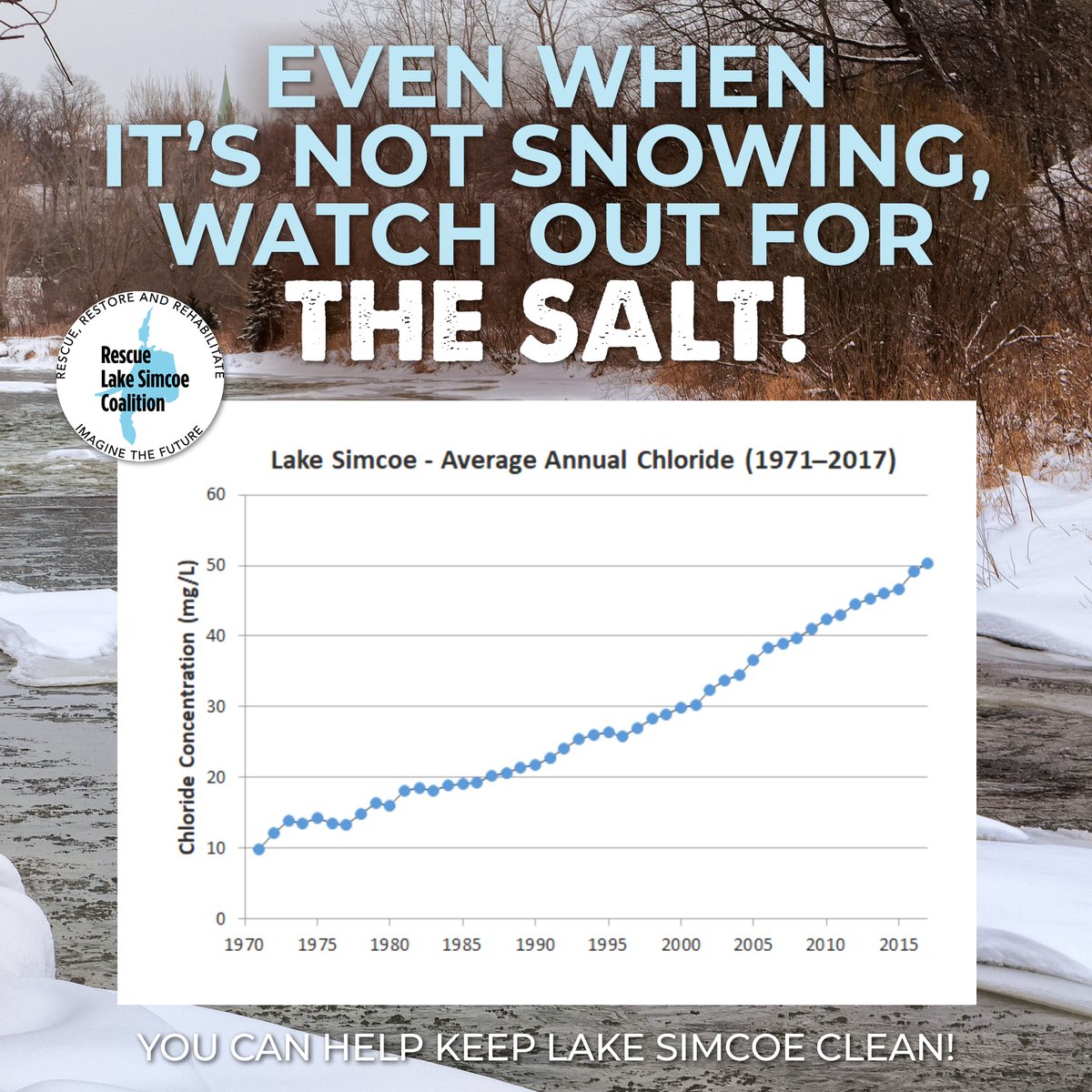 RLSC_Watershed's tweet photo. Although #roadsalt is only applied when it snows, the Lake Simcoe Region Conservation Authority (LSRCA) has recorded salt year-round in urban creeks. That's bad for #LakeSimcoe's health.    #lakesimcoe #LSRCA #roadsalt #healthylakes  @stopbwgbypass   https://t.co/8fFc42Xv5O https://t.co/BI9mJ9Qjaj