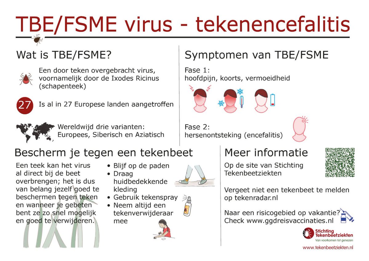 Tekenziekten's tweet photo. Voor #WorldEncephalitisDay , willen we een moment nemen om te praten over het #tekenencefalitisvirus , wat het is, en hoe je jezelf kunt beschermen tegen besmetting.

Info over #tbe #fsme en de #tekencheck: https://t.co/fDXvQelzpE

https://t.co/QS4ZMRUVoR
https://t.co/28GavwQxCa https://t.co/X3ChCSg2gO
