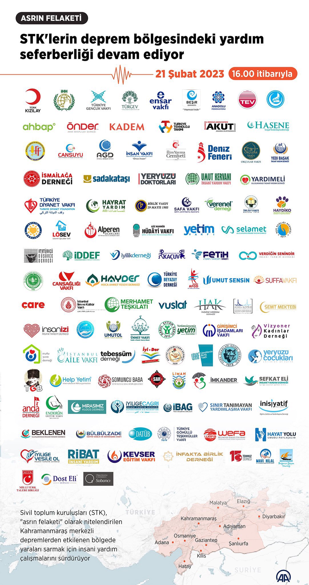 İbrahim Kalın linç edilen Ahbap için son noktayı koydu. Yandaşlar şimdi ne yapacak - Resim : 2