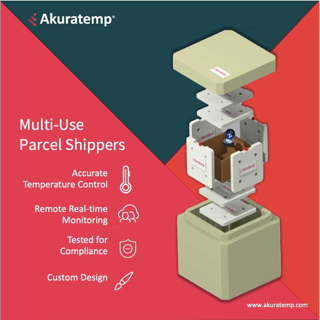 akuratemp's tweet photo. At Akuratemp, we focus on developing solutions that are reusable &amp; traceable with the primary goal of minimizing the risk of temperature excursion-related rejection of biologics during transportation and storage. 

Learn more about our solutions here 👉https://t.co/MD99j3ph6w https://t.co/VrCmRDlCXT