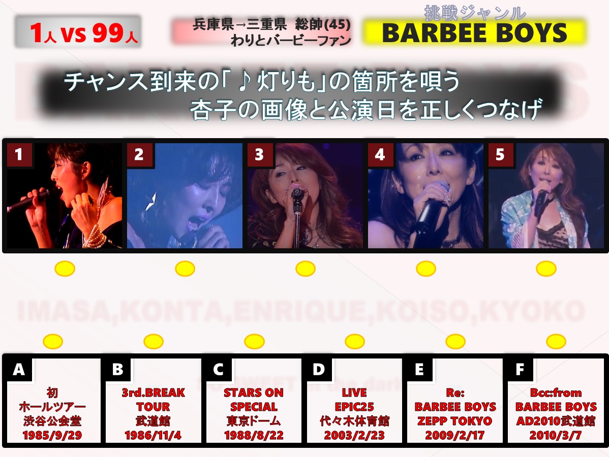 8SoSweet8's tweet photo. 1992年これが最後かもと思って聴いた「チャンス到来」、11年後の2003年ご褒美のようだった「チャ���ス到来」、2009年には6年ぶりに、2020年には10年ぶりに #チャンス到来 が聴けた。。。
ありがたいねー
昨夜 #PlainBee を観ながら…
#BARBEEBOYS
2.23は、LIVE EPIC25の日🌅
↓過去の真面目なお遊び https://t.co/SqGDVN12yg