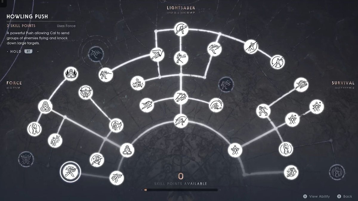 Daily_SWGames's tweet photo. Star Wars Jedi: Survivor will feature 7 skill trees, up from 1 in Fallen Order:

🔪 Single Blade,
⚔  Dual Blades,
↕️ Double-bladed,
🗡️ Cross Guard,
🔫 Blaster and Single Blade,
🧘‍♂️ Force,
🍃 Survival https://t.co/wTtHuXPlaF
