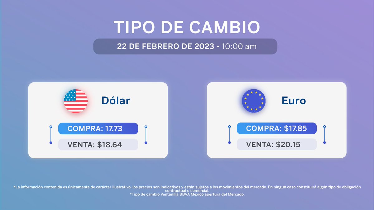 BBVA_Mex's tweet photo. Te compartimos el #TipoDeCambio en México. https://t.co/D8OIIl0deG