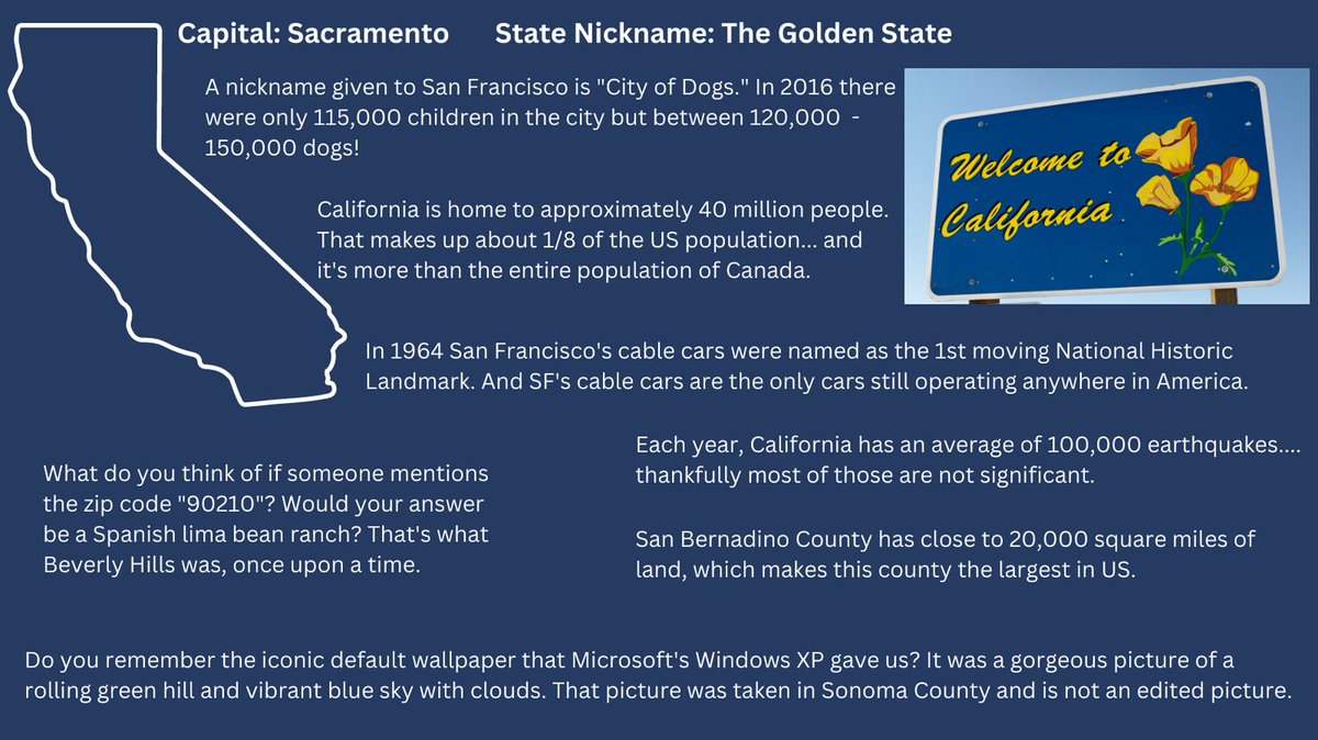 SFandS_LLC's tweet photo. Today is #NationalCaliforniaDay.  Since we have a branch there (in Anaheim), we wanted to celebrate the US's 31st state. 

#southernfasteners #california #californiadreamin' #fastenatingfacts #didyouknow https://t.co/aBpBHH0JJA