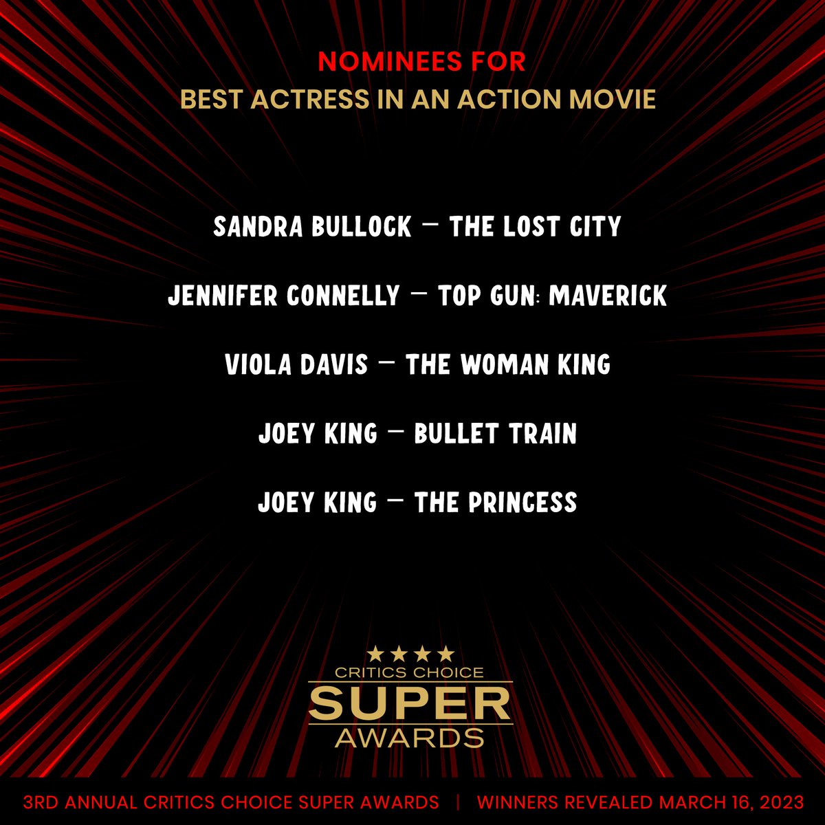 Critics Choice Awards (@criticschoice) on Twitter photo Congratulations to the #CriticsChoice Super Awards Nominees for BEST ACTRESS IN AN ACTION MOVIE:
<a href="/LostCityMovie/">The Lost City</a> <a href="/TopGunMovie/">Top Gun</a> <a href="/WomanKingMovie/">The Woman King</a> <a href="/BulletTrain/">Bullet Train</a> @Hulu <a href="/violadavis/">Viola Davis</a> <a href="/JoeyKing/">Joey King</a>
#SuperAwards winners will be announced on March 16
Full list: criticschoice.com Congratulations to the #CriticsChoice Super Awards Nominees for BEST ACTRESS IN AN ACTION MOVIE:
<a href="/LostCityMovie/">The Lost City</a> <a href="/TopGunMovie/">Top Gun</a> <a href="/WomanKingMovie/">The Woman King</a> <a href="/BulletTrain/">Bullet Train</a> @Hulu <a href="/violadavis/">Viola Davis</a> <a href="/JoeyKing/">Joey King</a>
#SuperAwards winners will be announced on March 16
Full list: criticschoice.com