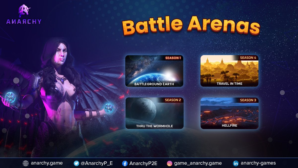 4 Different Seasons - 4 Deadly Battle Arenas

-Battleground Earth
-Thru the Wormhole
-Hellfire
-Travel in time

All upgradable experiences, adventurous with NFTs to win

Anarchy is surely not an easy universe to enter &amp; conquer.
Will you dare to enter? #GameFi #Web3 #PlayAndEarn