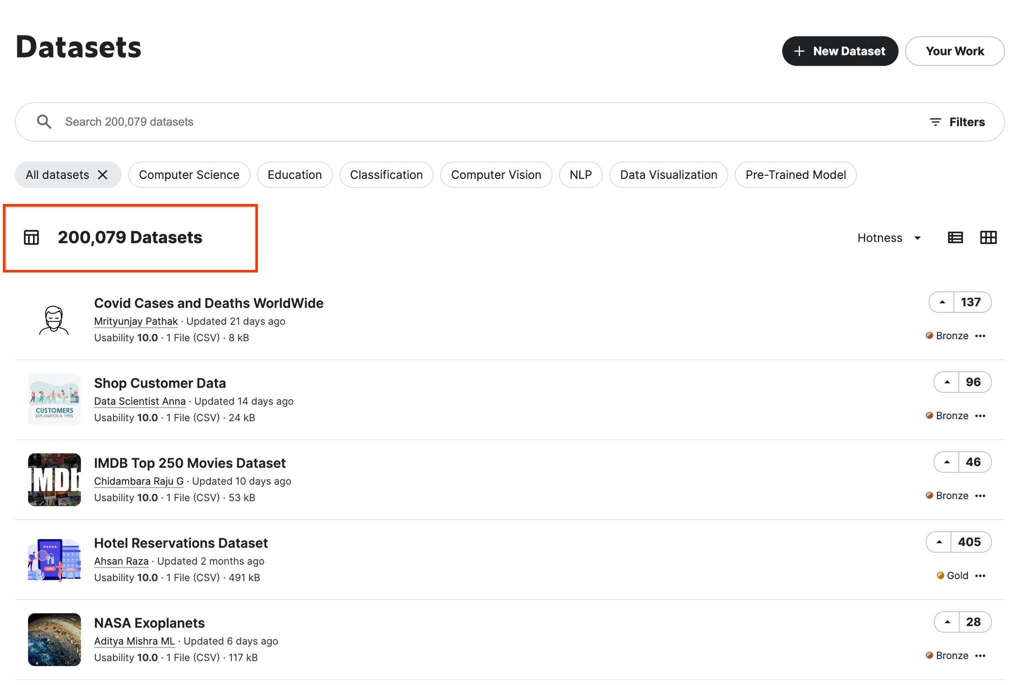 Kaggle on twitter we ve officially passed 200k public datasets 