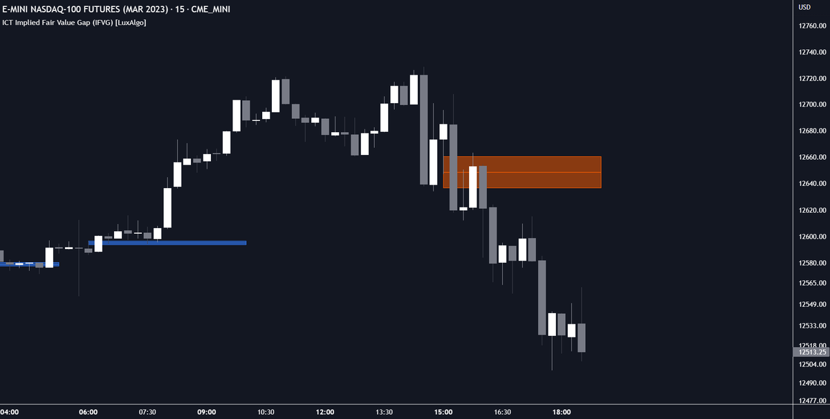 LuxAlgo's tweet photo. ICT Implied Fair Value Gap (IFVG) - new open-source script published by @LuxAlgo 📈

Newly conceptualized imbalance concept by ICT yesterday &amp; we made a free script to automatically find these on your charts. Boom. ⚡️

Enjoy &amp; show some love! 👇🚀

https://t.co/wJZHO3MMSK https://t.co/JktuH2sOO3