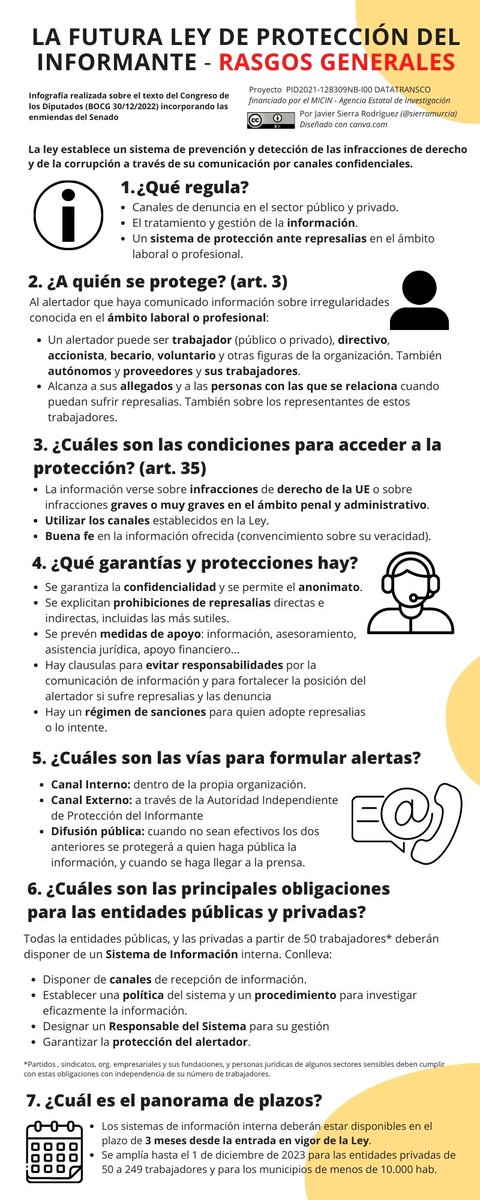 sierramurcia's tweet photo. La página de infografías sobre la ley de protección de informadores está que echa humo.

Aquí las tienes: https://t.co/DPKdWOp8xJ https://t.co/yrv1eHcL0m