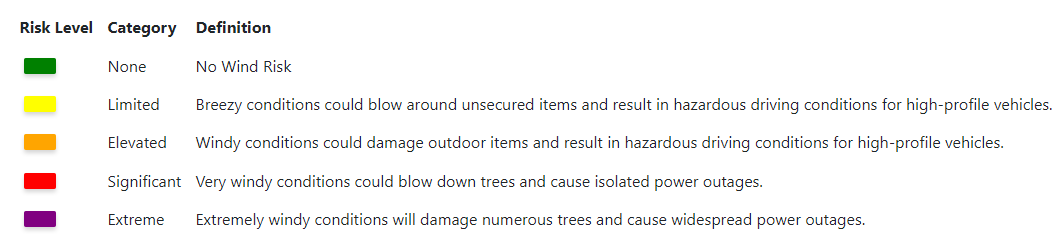 NWSMemphis's tweet photo. Areas along and west of the Mississippi River are at the greatest risk of strong winds today, with power outages and driving disruptions possible. Make sure you secure any outdoor items through this evening. https://t.co/MhHRdl6fde
