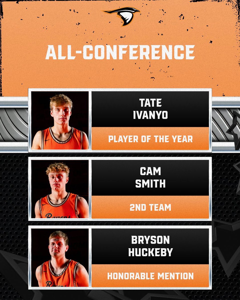 AURavensMBB's tweet photo. A HUGE congratulations to our three All-Conference winners this season!!!

@TateIvanyo - HCAC Player of the Year and 1st Team All-Conference

@camdenjsmith07 - 2nd Team All-Conference

@BrysonHuckeby - All-Conference Honorable Mention https://t.co/TnpHj8DDYj
