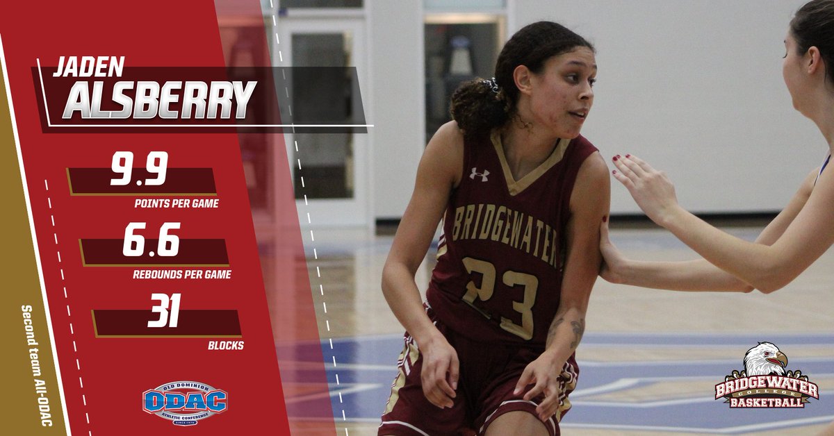 BCAthletics's tweet photo. 🦅🦅🦅 earn All-ODAC Accolades

@BridgewaterWBB lands a trio of players on the all-conference lists highlighted by a pair of two-time selections
#BleedCrimson #GoForGold 

🔗 https://t.co/BIpHUuvLqY https://t.co/0Ck9tWpPTo