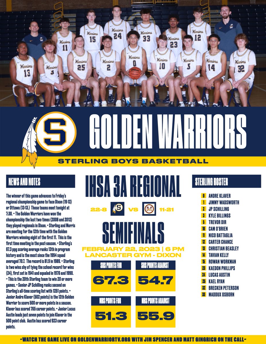 shs_gldnwarrior's tweet photo. It's regional semifinal #GoldenWarriorGameday for boys π! Here is your pre-game primer to help get you ready for Sterling vs. Morrisπ½
https://t.co/e68WgK6BLV will provide live coverage of both semifinal games (6:00 and 7:30) from Dixon tonight.
#GOldenWARRIORS #BeatMorris https://t.co/jveNwWVtNp
