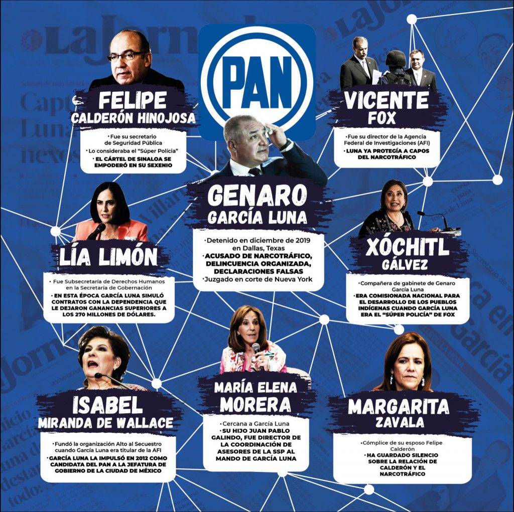 Iván Herrera tweet media