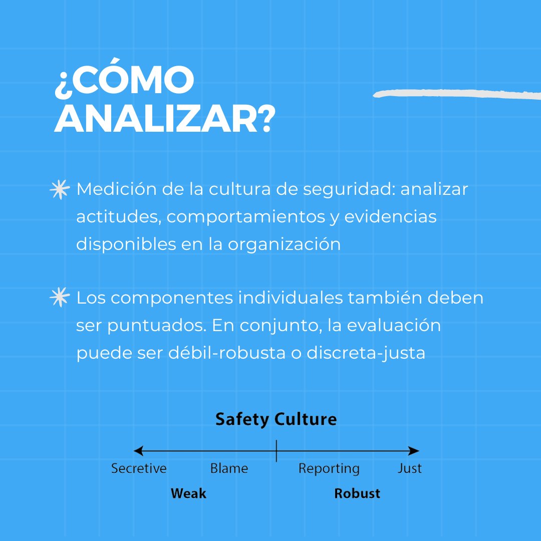 LatinSafe's tweet photo. Debe establecer una cultura de seguridad para que los empleados puedan mantenerla incluso cuando no haya supervisión

É preciso estabelecer uma cultura de segurança para que os funcionários possam mantê-la mesmo quando não há supervisão.

-> https://t.co/2zL9rGi6xY

#RSNA https://t.co/mrpgn9HWsR
