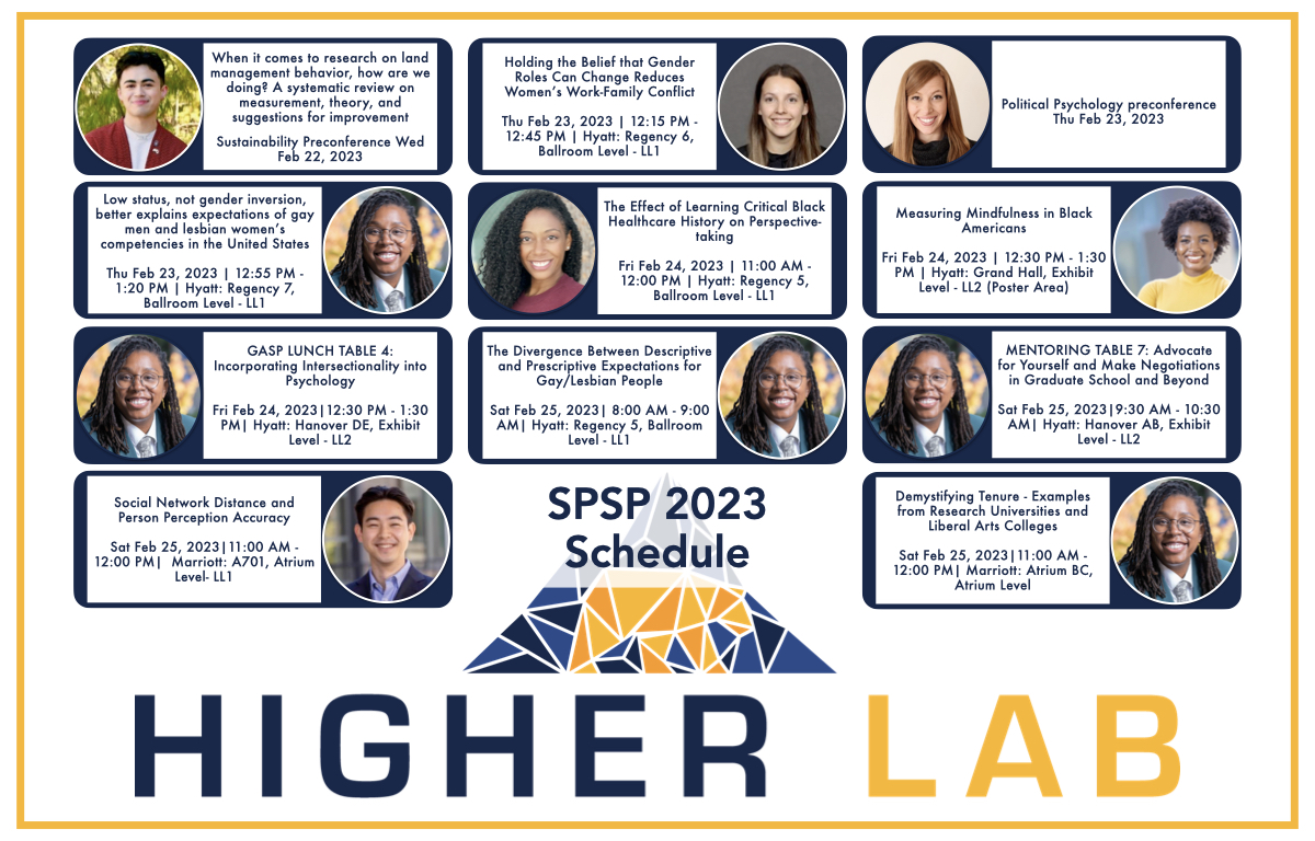 The <a href="/HIGHER_Lab/">HIGHER Laboratory</a> will be all over SPSP this year! Check us out! 

And thanks <a href="/ryanlei_psych/">Ryan Lei</a> for nudging me to do a similar lab conference schedule as you. 

Trying to be a better PI, ha!