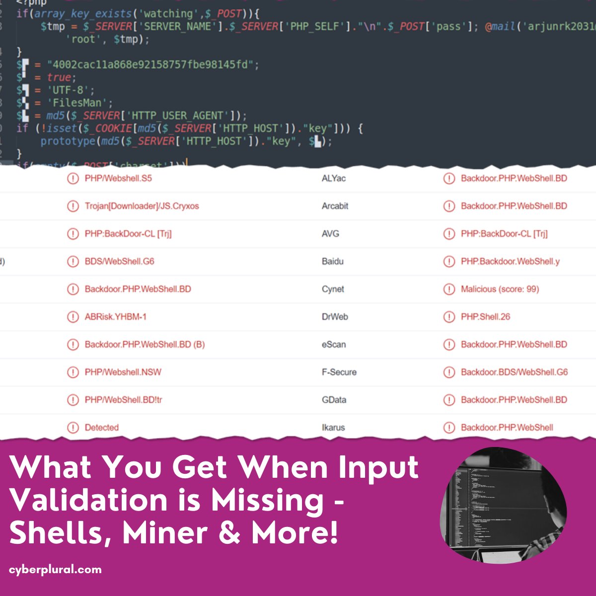 cyberplural's tweet photo. Data from #potentially all sources should be subject to input validation, including #backend feeds from suppliers, partners, vendors, or regulators over #extranets as well as Internet-facing web clients.

Here is what can happen when you miss it;
https://t.co/qu5iVMqfTI https://t.co/8P9h7F0r14