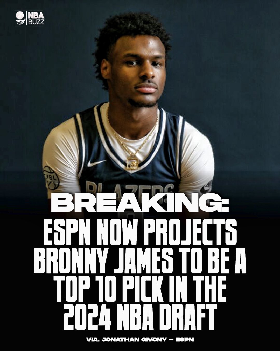 Nba Draft 2024 Espn