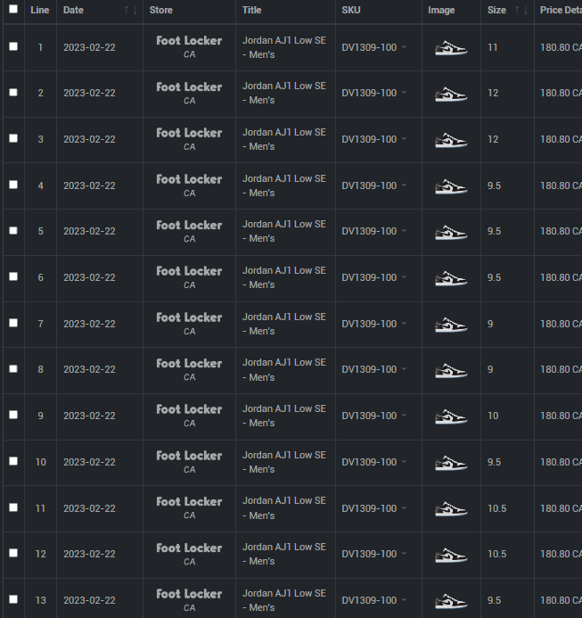 virulencefx (@harrycoppins1) on Twitter photo quick 13 pairs for ACO ✅
🤖 <a href="/PrismAIO/">Prism</a>
🌐 <a href="/NBProxies/">NB Proxies</a> <a href="/mushroomproxy/">Mushroom Proxy</a> <a href="/ZenuProxies/">Zenu Proxies</a> <a href="/WWproxies/">WWproxies</a>
👬 <a href="/TheNorthCop/">TheNorthCop</a> <a href="/AMNotifyCA/">AMNotify Canada</a> <a href="/StrikeAccess/">Strike Access</a> <a href="/NIUZ_BOOM/">0xhank</a>
📒 <a href="/bootteer/">Bootteer</a>
🎰 <a href="/ToastyACO/">ToastyACO</a> quick 13 pairs for ACO ✅
🤖 <a href="/PrismAIO/">Prism</a>
🌐 <a href="/NBProxies/">NB Proxies</a> <a href="/mushroomproxy/">Mushroom Proxy</a> <a href="/ZenuProxies/">Zenu Proxies</a> <a href="/WWproxies/">WWproxies</a>
👬 <a href="/TheNorthCop/">TheNorthCop</a> <a href="/AMNotifyCA/">AMNotify Canada</a> <a href="/StrikeAccess/">Strike Access</a> <a href="/NIUZ_BOOM/">0xhank</a>
📒 <a href="/bootteer/">Bootteer</a>
🎰 <a href="/ToastyACO/">ToastyACO</a>
