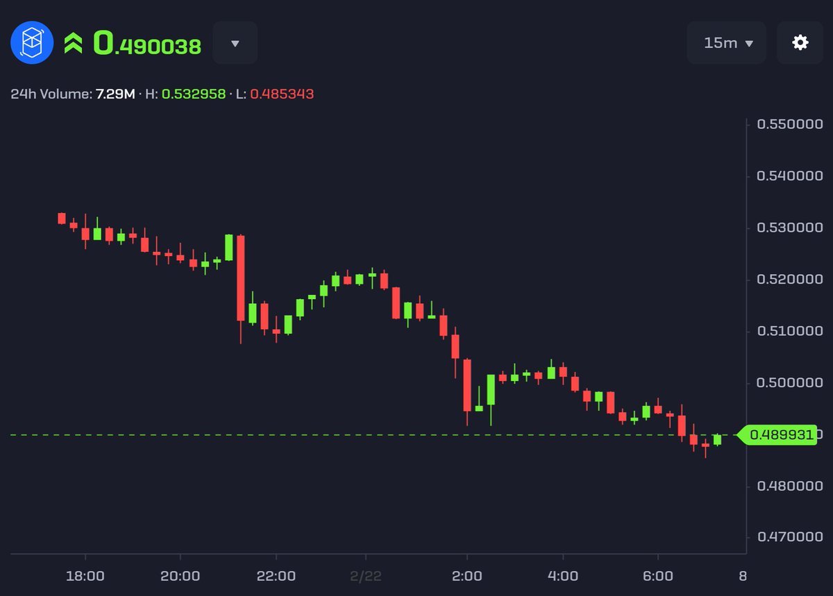 Dan Snyder tweet media