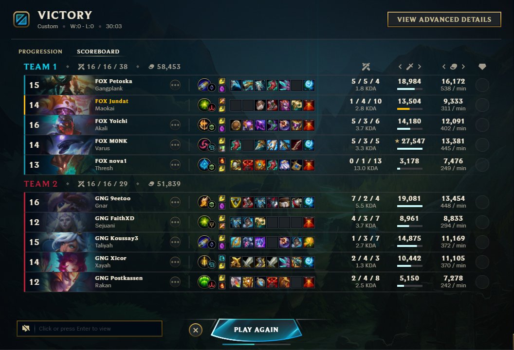 JunDat_LOL's tweet image. xdd