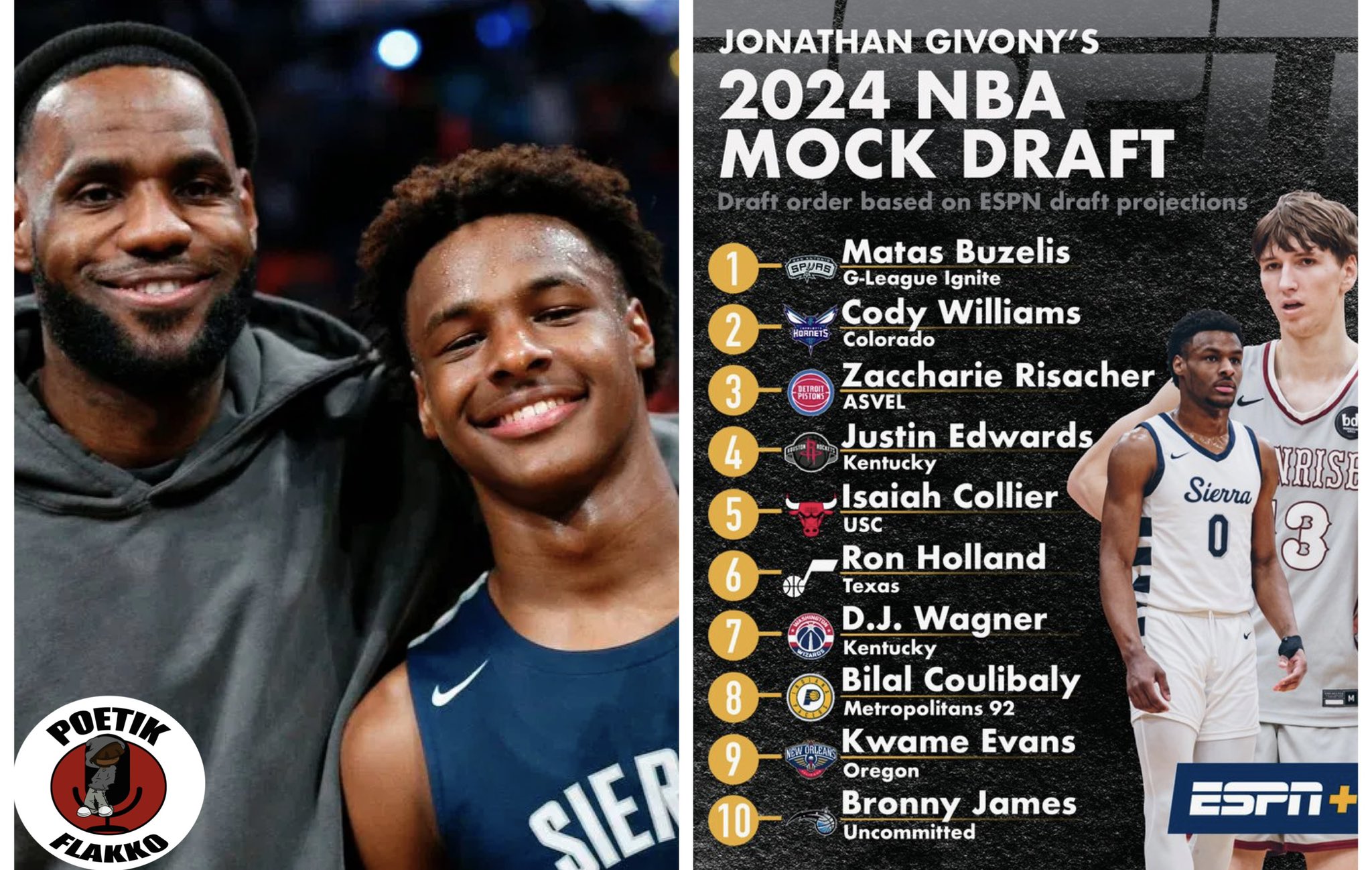 Espn Mock Draft 2024 Nba Tanya Florinda