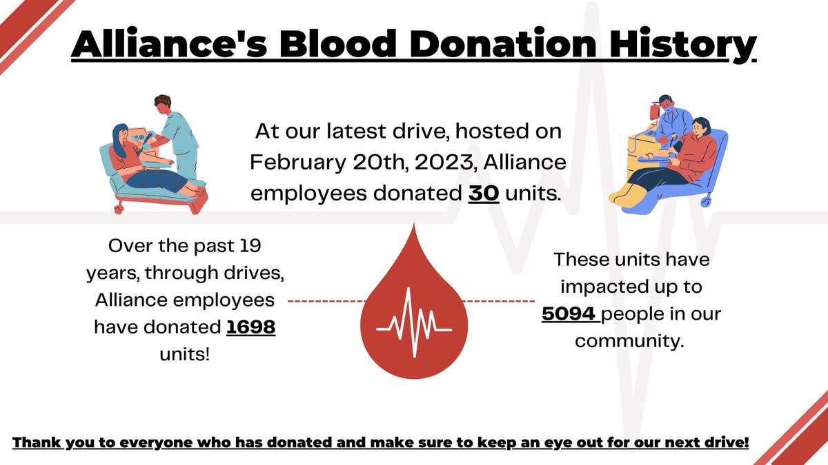 Did you know that Every two seconds, someone in the U.S. needs blood? Alliance has a long history of hosting employee blood drives in partnership with our local blood bank to help make a difference in the community.