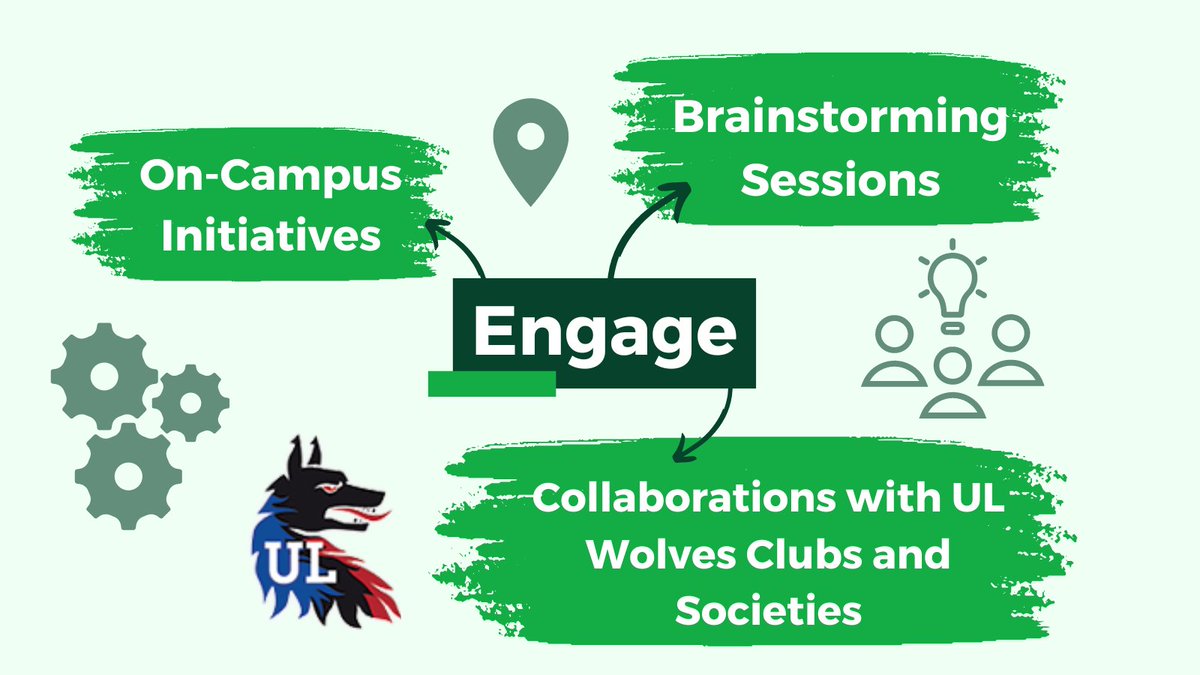 UL Student Sustainability tweet media