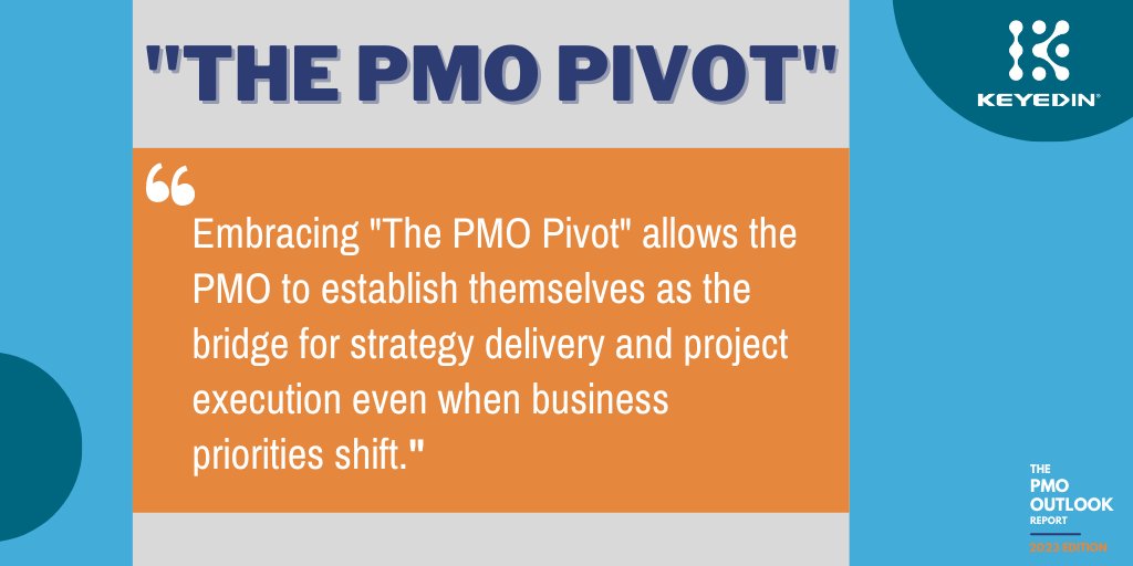 KeyedInProjects's tweet image. Are your business priorities shifting? 💫
It’s important for the PMO to be able to adapt. The PMO Pivot allows the PMO to establish themselves as the bridge for strategy delivery and project execution even when business priorities shift. ⚡️
hubs.la/Q01yLSh60