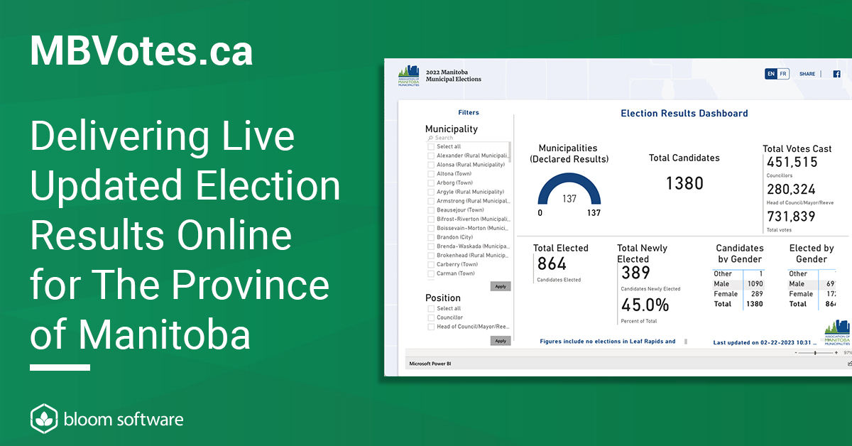 👍 A great client #testimonial has our vote! 

We worked with <a href="/AMMManitoba/">AMM</a> to build a website to help people monitor #Manitoba elections.

👀  Read our case study to learn about the project: bit.ly/3KuIhOX

#Microsoft #testimonial #Microsoft365