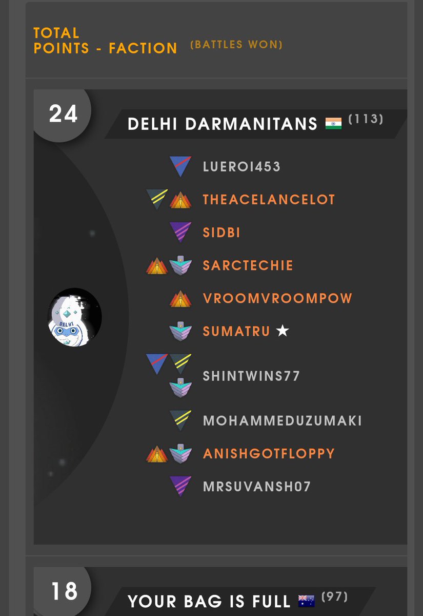 Delhi Darmanitans tweet media