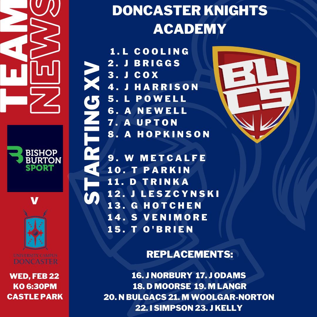 Doncaster Knights Academy tweet media