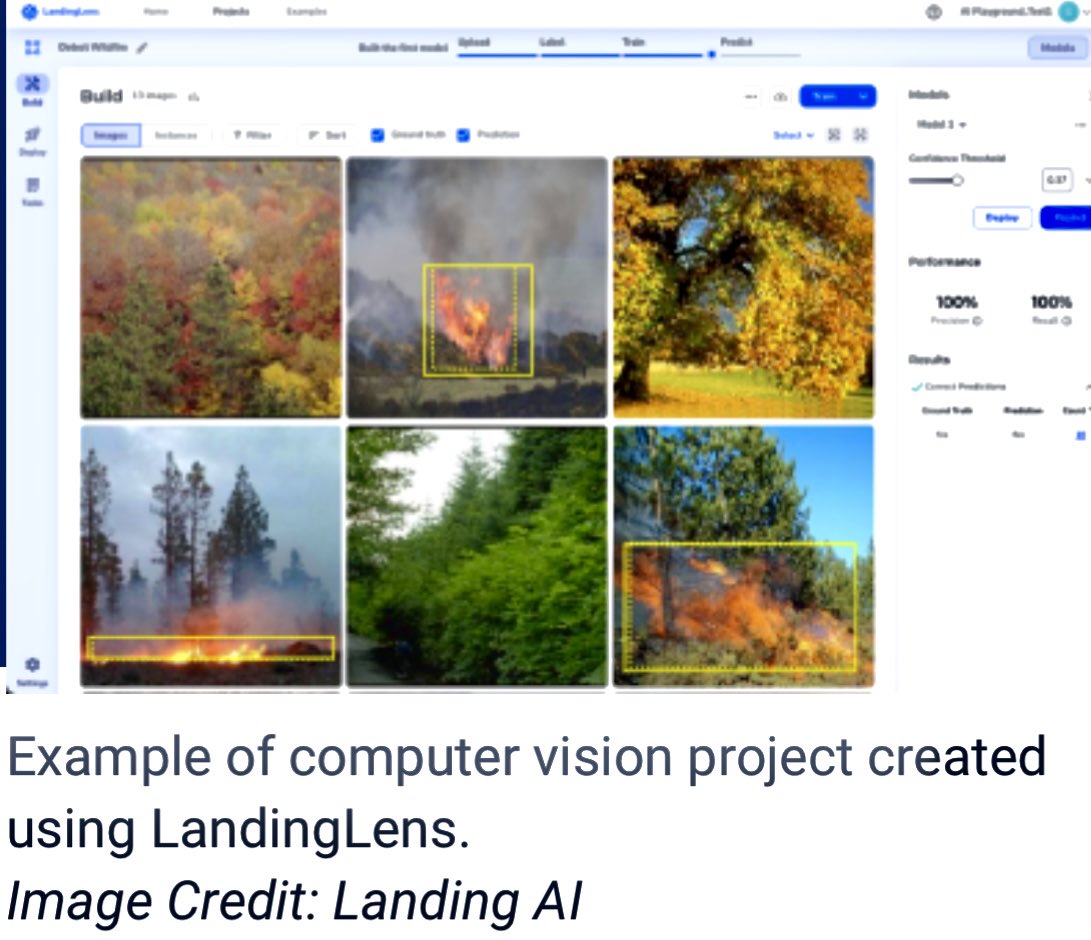 enilev's tweet image. #AndrewNg and #LandingAI seek to #democratize #AI for all #company #sizes, drive wider industry adoption
By #VictorDey @VentureBeat 

👉venturebeat.com/ai/andrew-ng-a…

#Computervision #business #MWC2023

@BetaMoroney @SpirosMargaris @IanLJones98 @mvollmer1 @GlenGilmore @HaroldSinnott