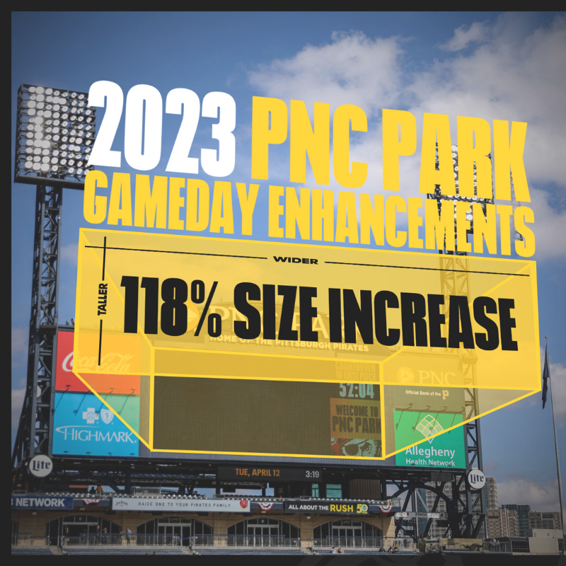 Pirates's tweet photo. It's all in the details.