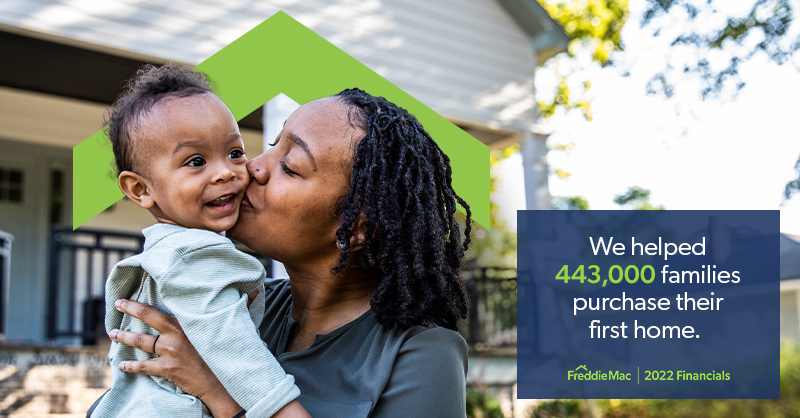 FreddieMac's tweet photo. In 2022, we helped 2.5 million families #MakeHomePossible. In the upcoming year, we will continue to honor our mission of making #homeownership and #renting more affordable, accessible and sustainable for communities across the country. #FinancialResults