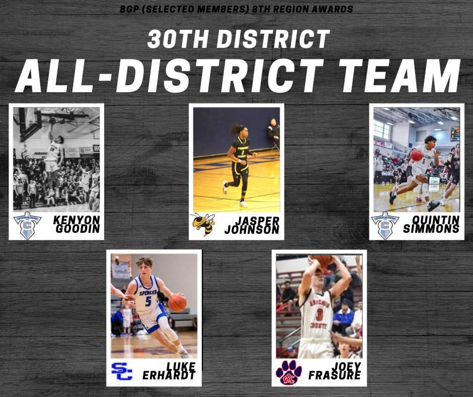 8th Region Basketball tweet media