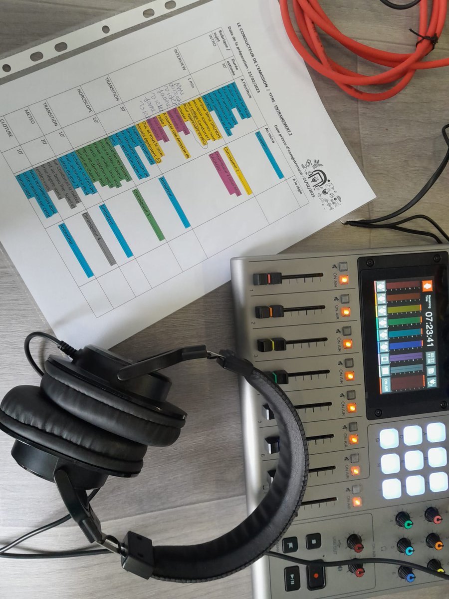Richard1Combe's tweet photo. "Vacances apprenantes" au collège  Condorcet pour 36 Cm1/Cm2 de l'école  WALLON.  Renforcement  des fondamentaux, codage informatique, activité  physique et production de podcasts avec le studio webradio de la Cité  Éducative Pissevin Valdegour.
⏯️ Égalité des chances
⏯️ EMI https://t.co/1cW8ClgaYu