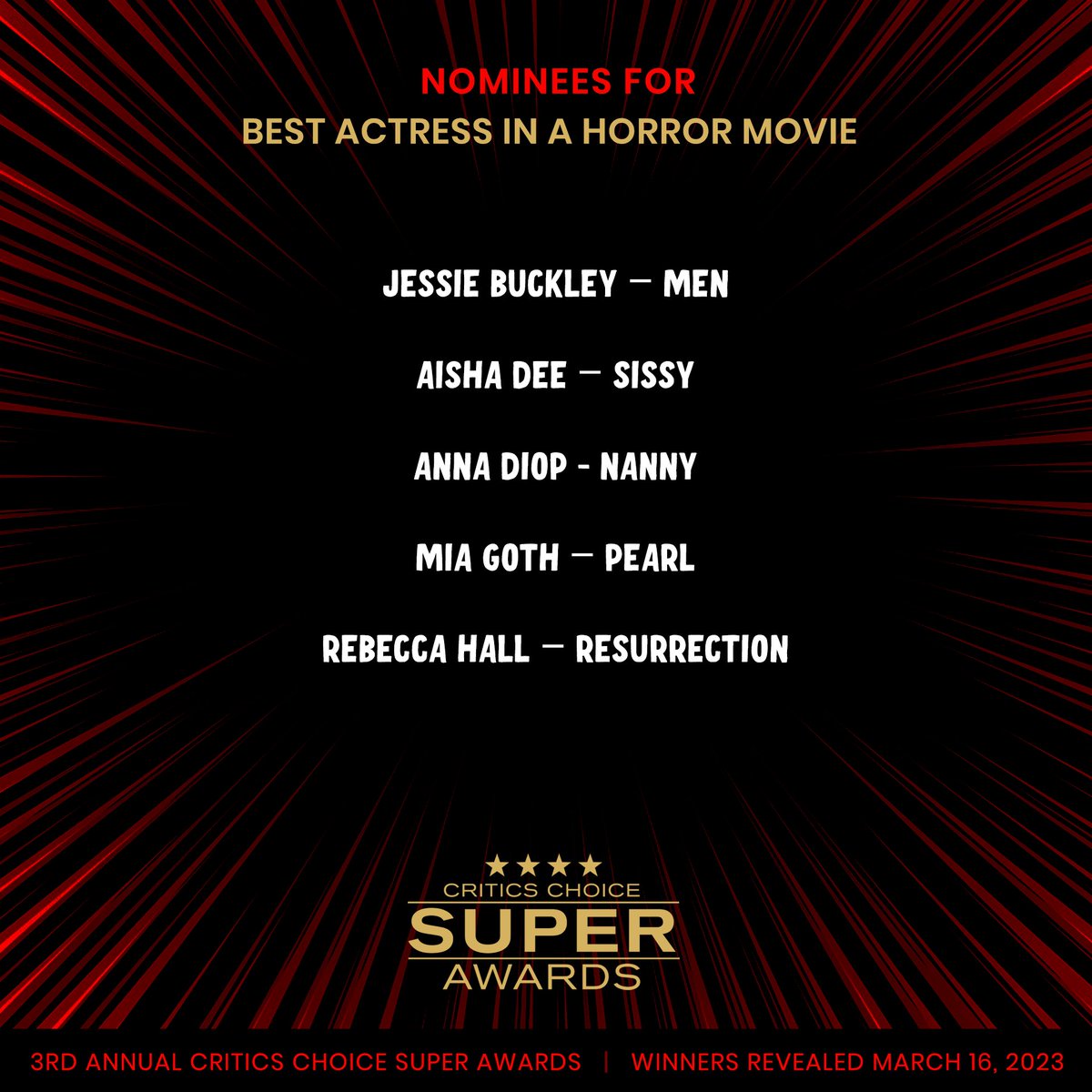 CriticsChoice's tweet photo. Congratulations to the Critics Choice Super Awards Nominees for BEST ACTRESS IN A HORROR MOVIE:
#MenFilm #SissyFilm #NannyFilm @xmovie #ResurrectionFilm @aishadee

#CriticsChoice #SuperAwards winners will be announced on March 16

Full list: https://t.co/zH7OVKJapL https://t.co/2GboEeZH3W