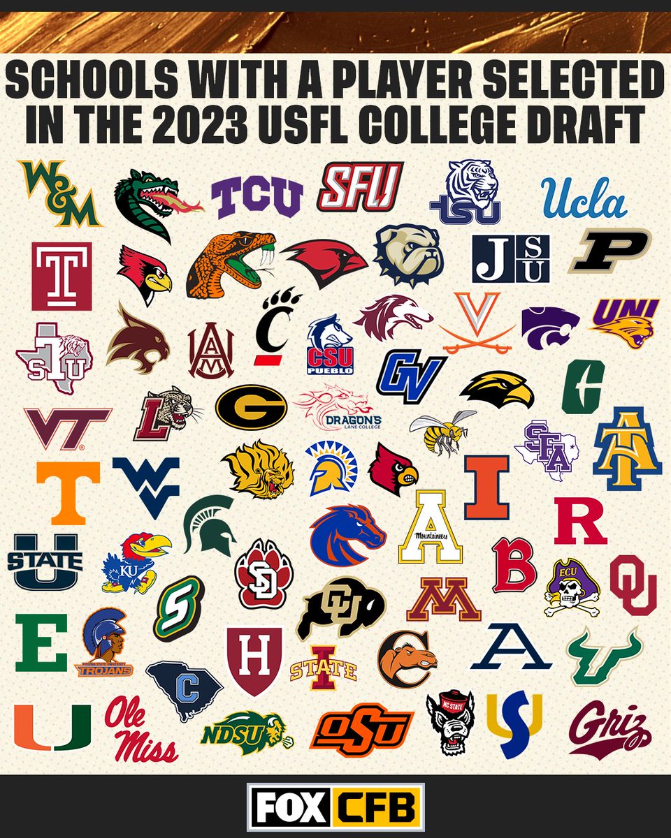 FOX College Football (@cfbonfox) on Twitter photo RT if a player from your school was selected in the 2023 <a href="/USFL/">UFL on FOX</a> College Draft! 🔥🙌 RT if a player from your school was selected in the 2023 <a href="/USFL/">UFL on FOX</a> College Draft! 🔥🙌