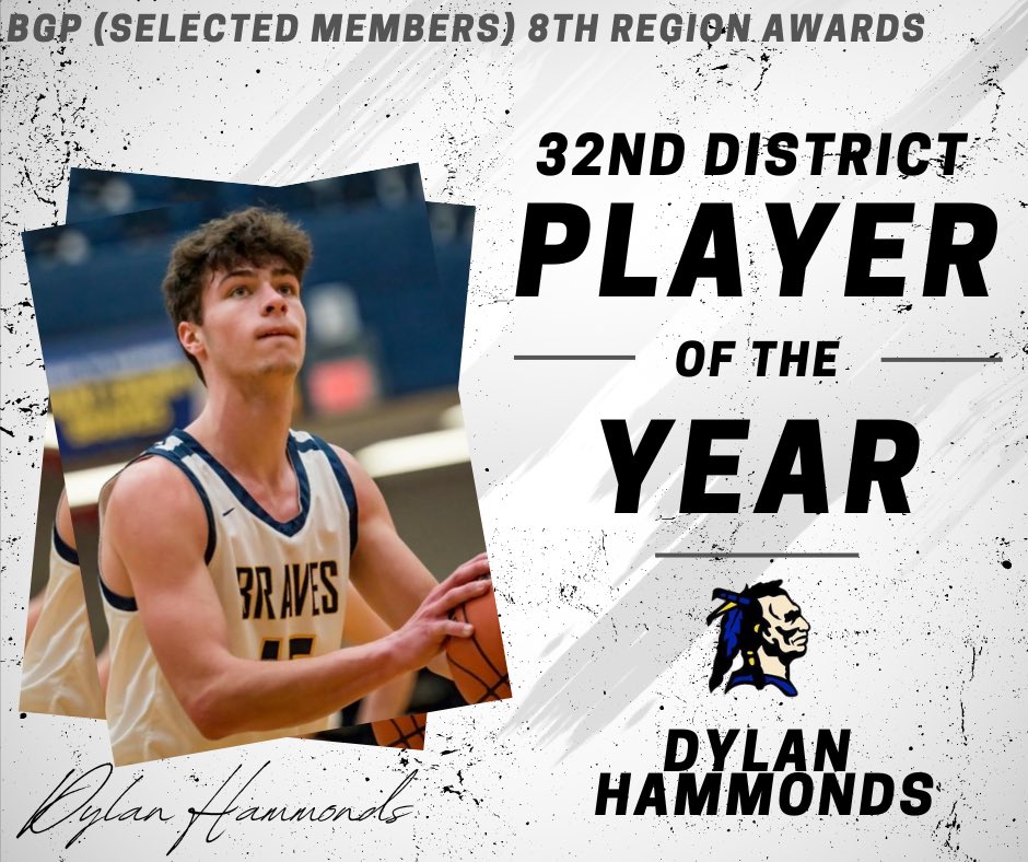 8th Region Basketball tweet media