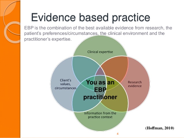 Cochrane:  Masks during NON-epidemic times -&gt; no benefit/handwashing some benefit:  low/moderate quality evidence w/ high heterogeneity; authors conclude large real world RCT's needed This changes nothing-&gt; Mask &amp; wash hands <a href="/aafp/">AAFP</a> <a href="/PriMedCME/">Pri-Med CME</a> @AAFP_FMIG  cochranelibrary.com/cdsr/doi/10.10…
